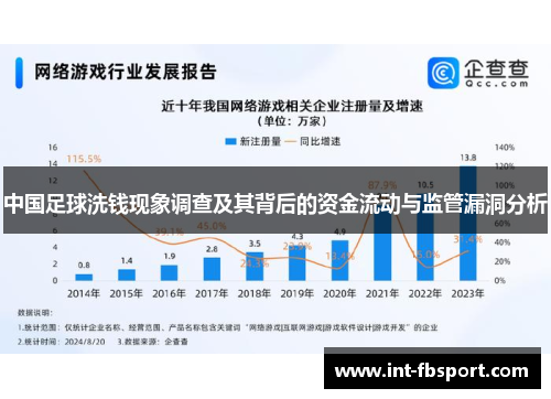 中国足球洗钱现象调查及其背后的资金流动与监管漏洞分析