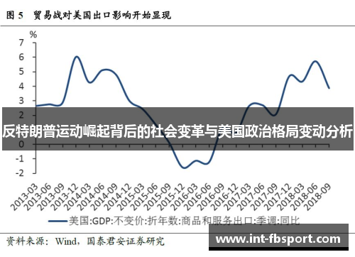 反特朗普运动崛起背后的社会变革与美国政治格局变动分析